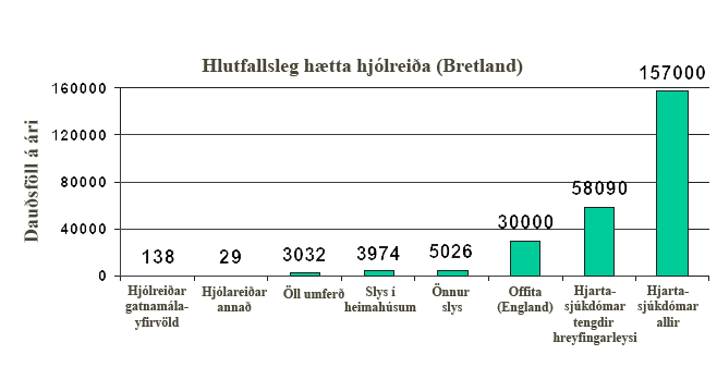 paradox-hlutfall-w.png